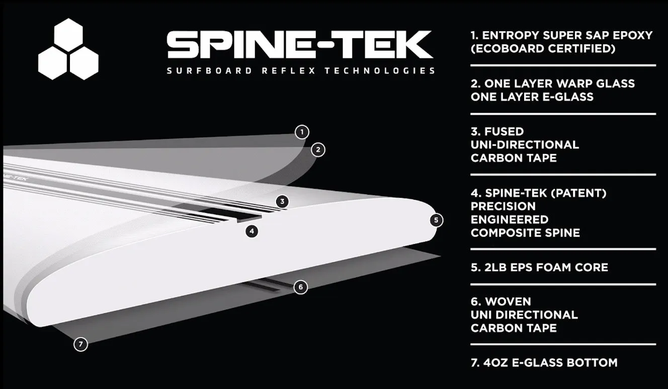 Channel Islands Spine-Tek OG Flyer Surfboard