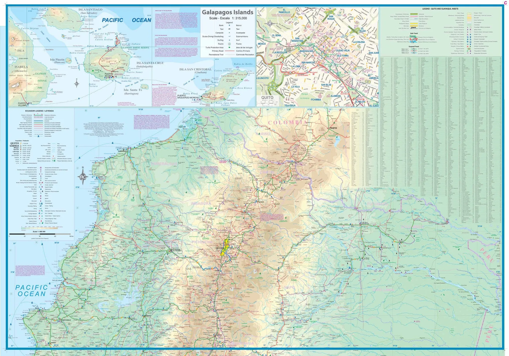 Ecuador ITMB Map