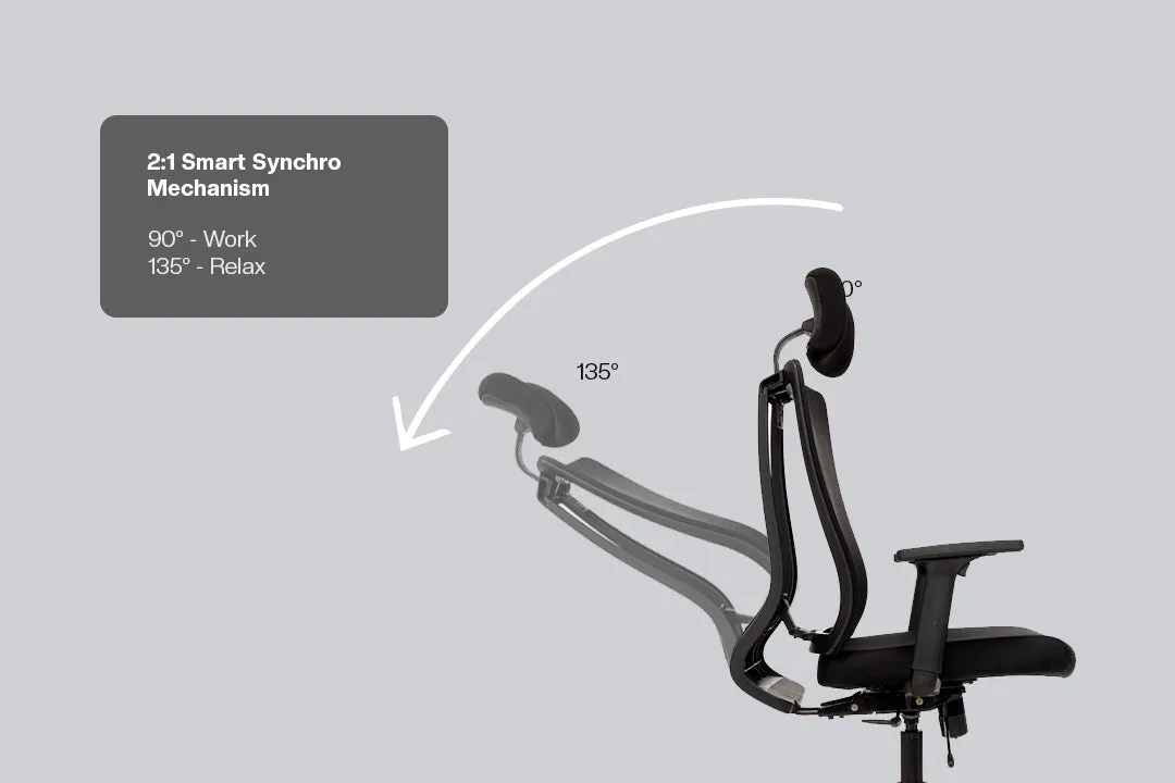 Green Soul Maestro High Back Mesh Office Chair